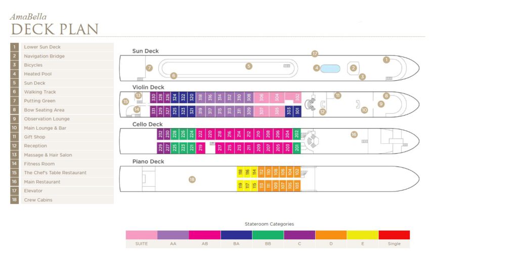 Amawaterways-AmaBella-Dek-dekplan