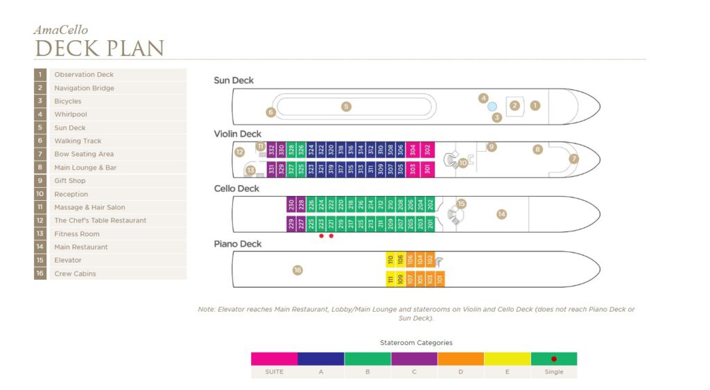 Amawaterways-AmaCello-Dek-dekplan