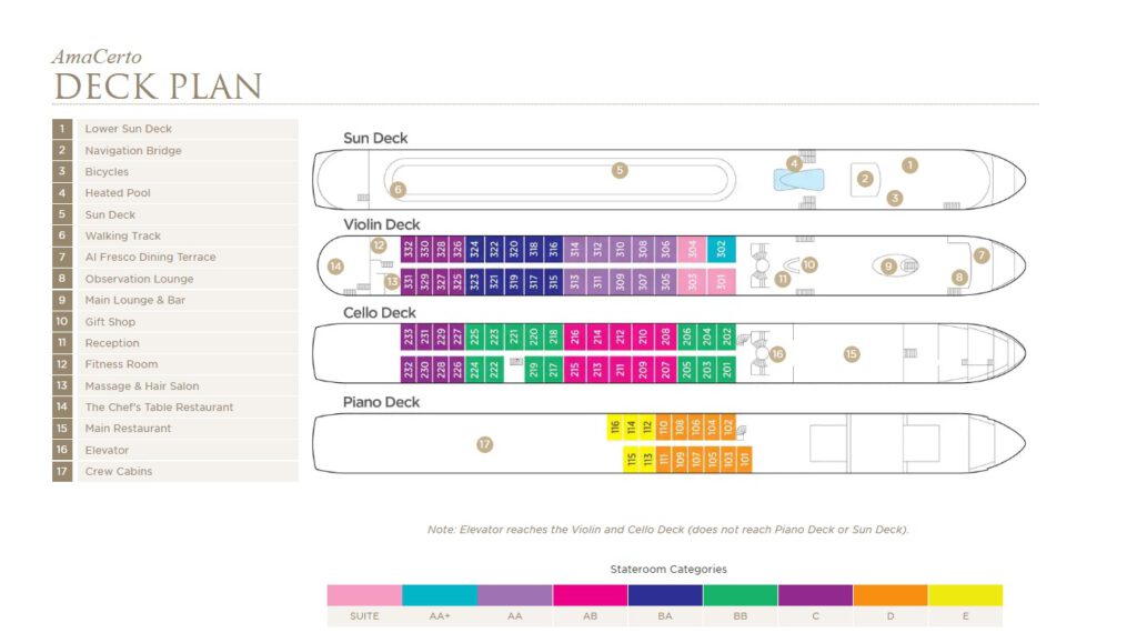 Amawaterways-AmaCerto-Dek-dekplan