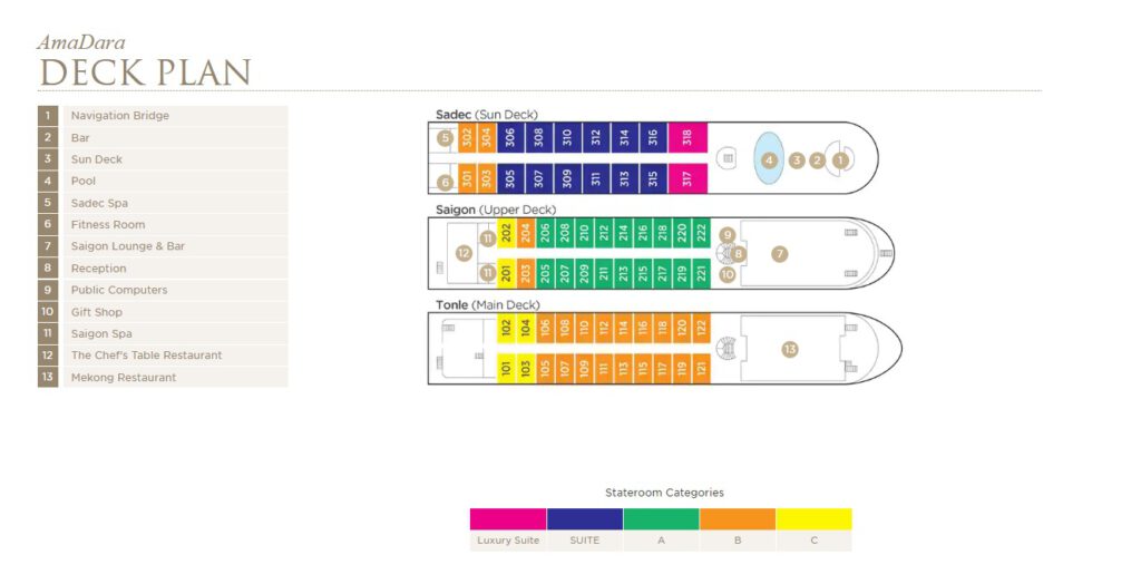 Amawaterways-AmaDara-Dek-dekplan