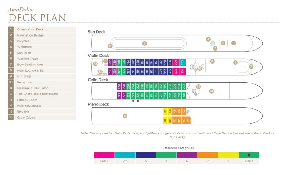 Amawaterways-AmaDolce-Dek-dekplan