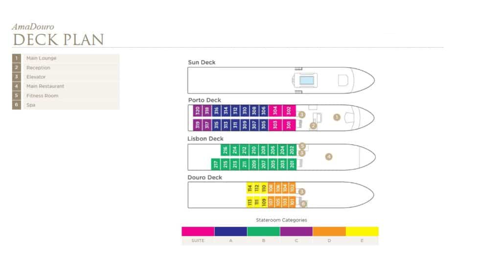 Amawaterways-AmaDouro-Dek-dekplan