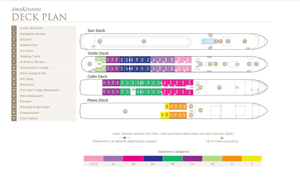 Amawaterways-AmaKristina-Dek-dekplan