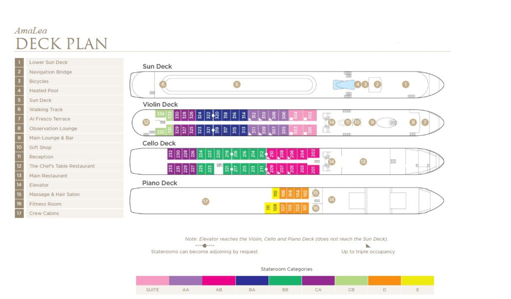 Amawaterways-AmaLea-Dek-dekplan