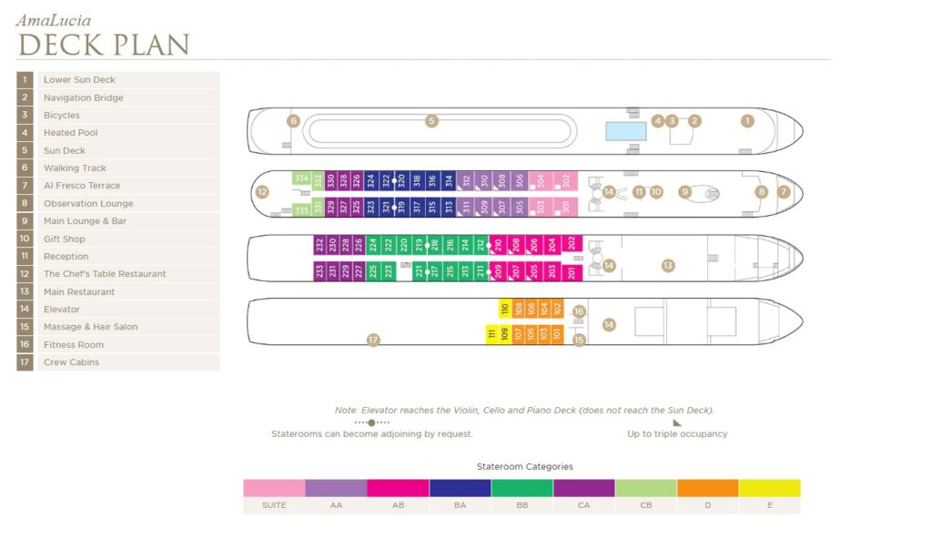 Amawaterways-AmaLucia-Dek-dekplan