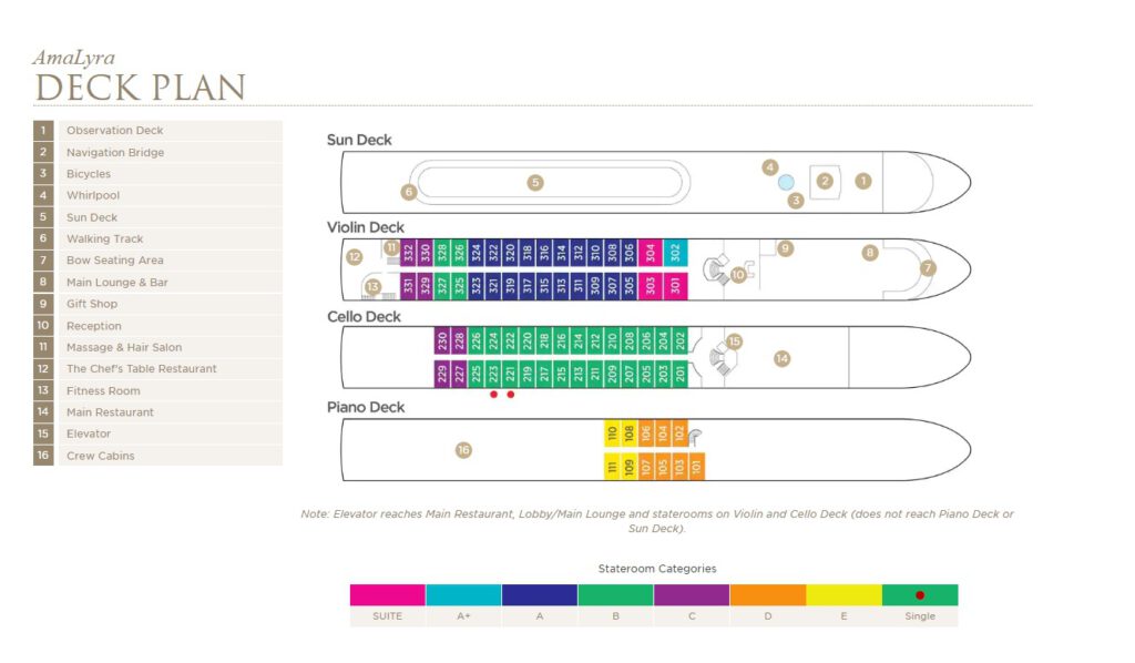 Amawaterways-AmaLyra-Dek-dekplan