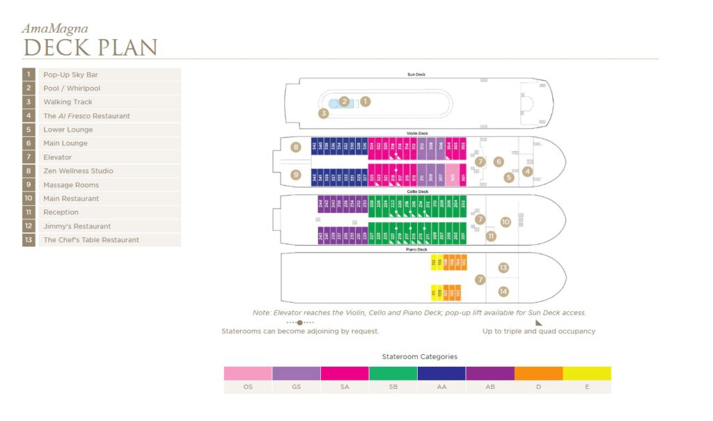 Amawaterways-AmaMagna-Dek-dekplan