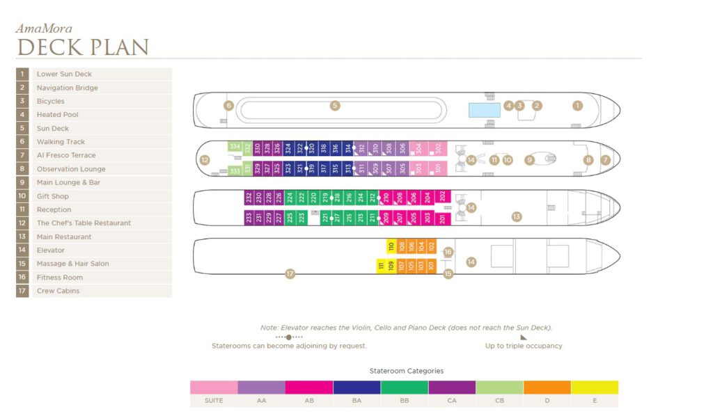Amawaterways-AmaMora-Dek-dekplan