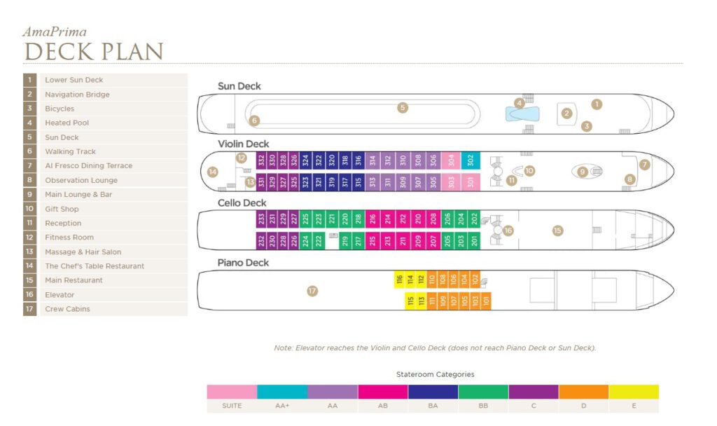 Amawaterways-AmaPrima-Dek-dekplan