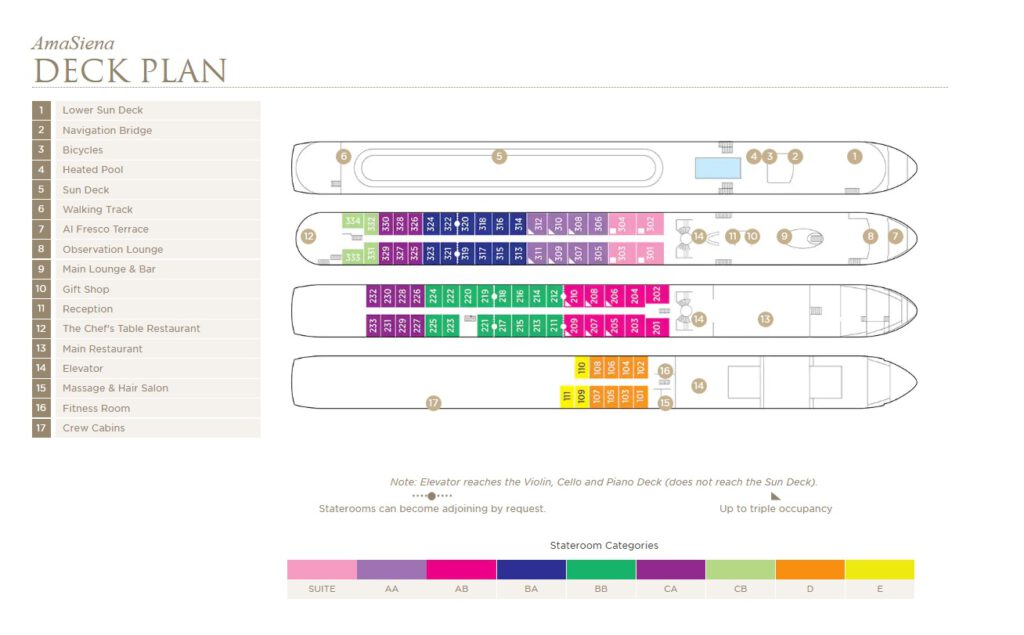 Amawaterways-AmaSiena-Dek-dekplan