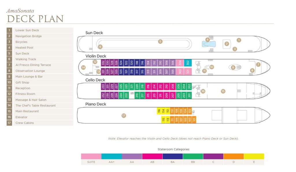 Amawaterways-AmaSonata-Dek-dekplan