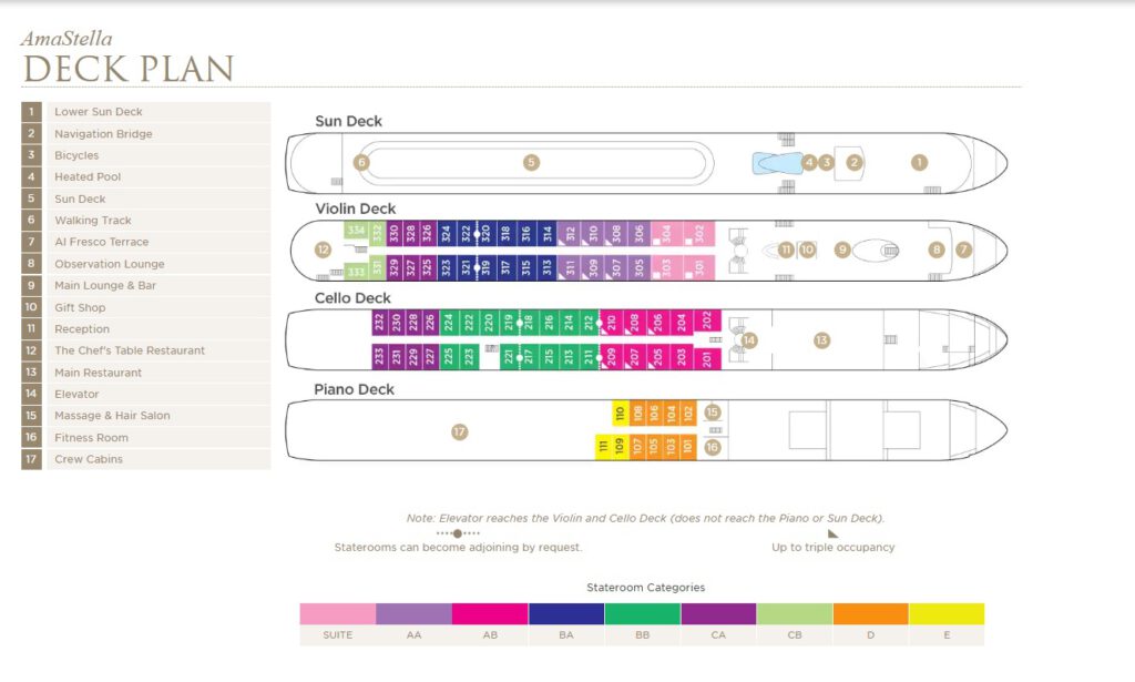 Amawaterways-AmaStella-Dek-dekplan