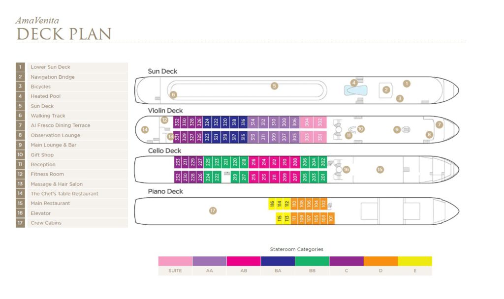 Amawaterways-AmaVenita-Dek-dekplan