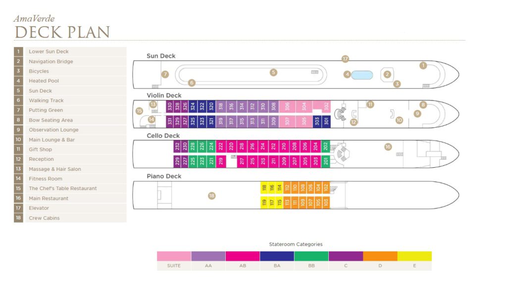 Amawaterways-AmaVerde-Dek-dekplan