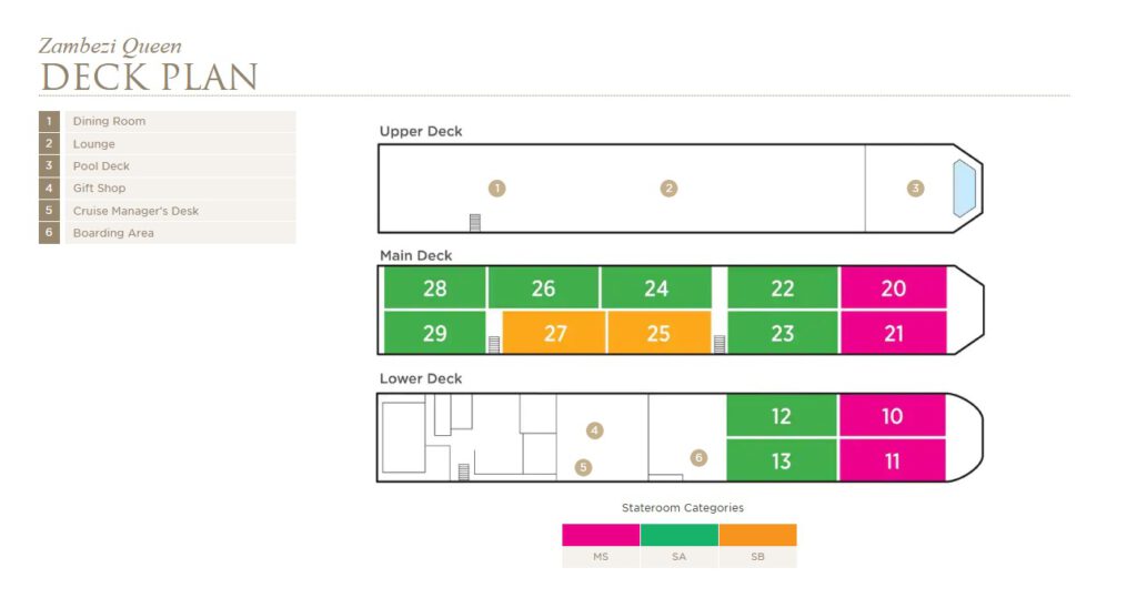Amawaterways-Zambezi-Queen-Dek-dekplan