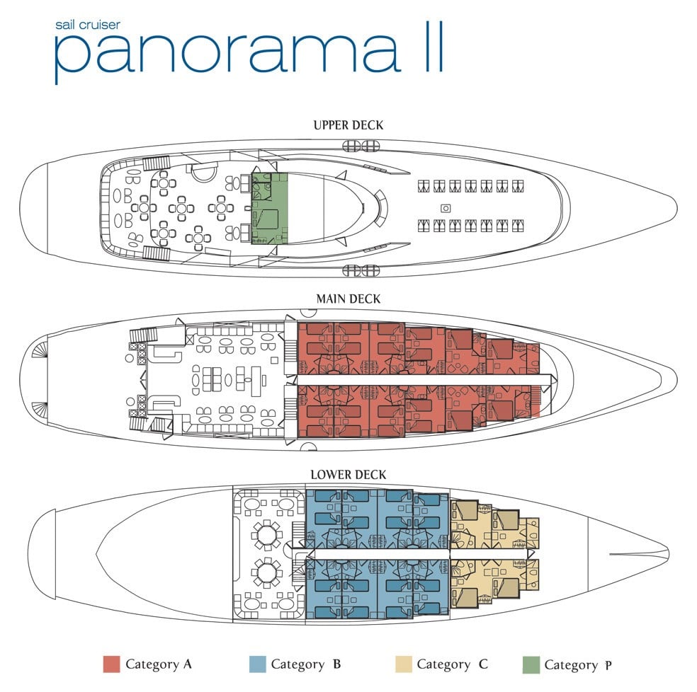 Cruiseschip-Variety Cruises-MS Panorama II-Cruises-Dekkenplan