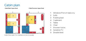 Rivierschip-Nicko Cruises-MS Bellissima-Cruise-Hutcategorie-Diagram-Buitenhut