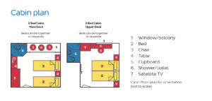 Rivierschip-Nicko Cruises-MS Douro Prince-Cruise-Hutcategorie-Diagram