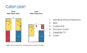 Rivierschip-Nicko Cruises-MS Florentina-Cruise-Hutcategorie-diagram