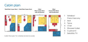 Rivierschip-Nicko Cruises-MS Katharina von Bora-Cruise-Hutcategorie-Diagram