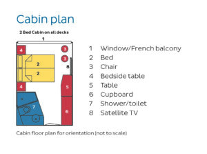 Rivierschip-Nicko Cruises-MS Thurgau Rhone-Cruise-Hutcategorie-Diagram