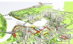 Singapore-portmap